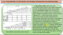 Соединение путей. Виды стрелочных переводов 777