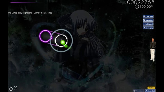 Nightcore – Cambodia