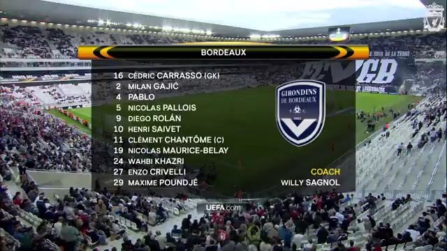 Bordeaux 1-1 Liverpool FC UEL 17/09/2015