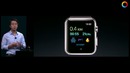 IPhone 7 и Apple Watch Series 2 — итоги Apple Keynote