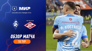 Highlights Krylia Sovetov vs Spartak | RPL 2023/24