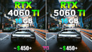 RTX 5060 Ti vs RTX 4060 Ti – Test in 10 Games