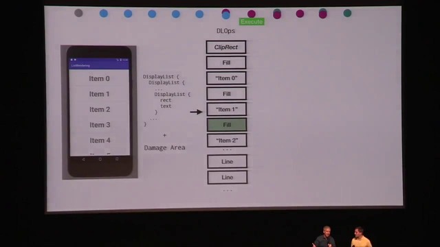 How Android Rendering Works to Provide Pixels on the Screen Faster than You Can