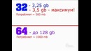 Какую операционную систему выбрать, 32-битную или 64-битную