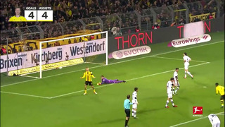 Marco Reus – All Goals & Assists vs. Borussia Monchengladbach