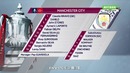(HD) Уиган – Манчестер Сити | Кубок Футбольных Ассоциаций 2017/18 | 1/8 финала