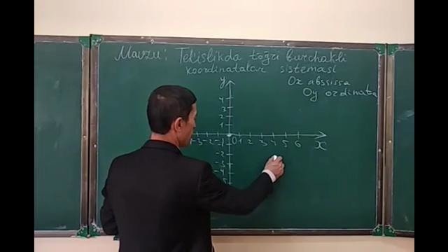 8-sinf Algebra 1-mavzu Dekart koordinatalar sitemasi