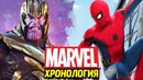 Хронология фильмов киновселенной марвел