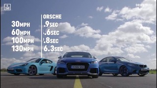 Audi TT RS vs BMW M2 vs Porsche 718 Cayman S: Драг тесты