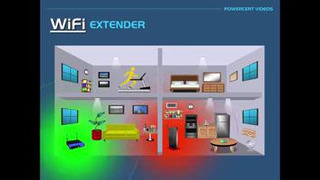 WiFi Range Extender – WiFi Booster explained – Which is the best