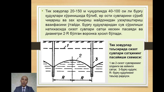Тик зовурлар