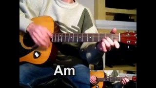 Любэ – Солдат Тональность ( Am ) Песни под гитару