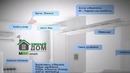 Автоматизация домов и помещений