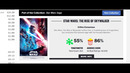 Разоблачение Rotten Tomatoes. Не верьте рейтингам