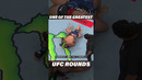 Volkanovksi vs Ortega: Greatest UFC Round of All Time?? #mma #shorts