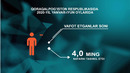 Demografik holat
