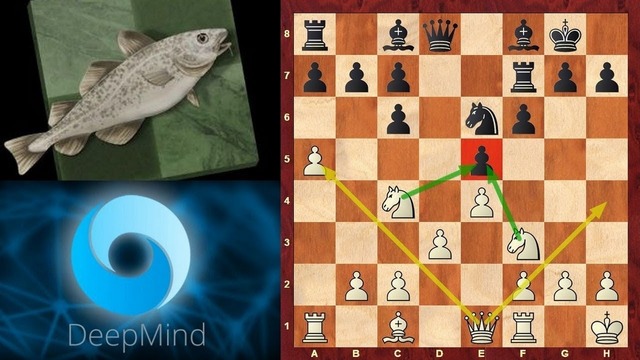 Stokfish – AlphaZero: ПОЗИЦИОННАЯ ЖЕРТВА ФИГУРЫ в испанской партии