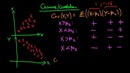 27. Covariance and correlation