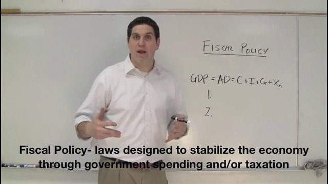 Macro-18: Fiscal Policy Non-discretionary vs Discretionary AP Macro