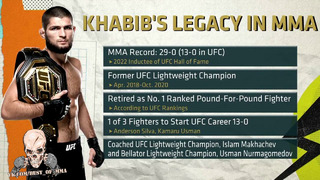 Кормье об уходе Хабиба из MMA и жесткой подготовке Ислама к бою с Волкановски