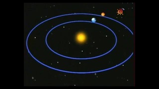 Земля космический корабль – (4 Серия) – Юпитер и его луны