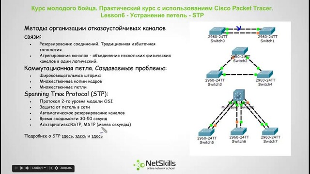 Видео уроки CPT. Курс молодого бойца. Урок 6 (STP)
