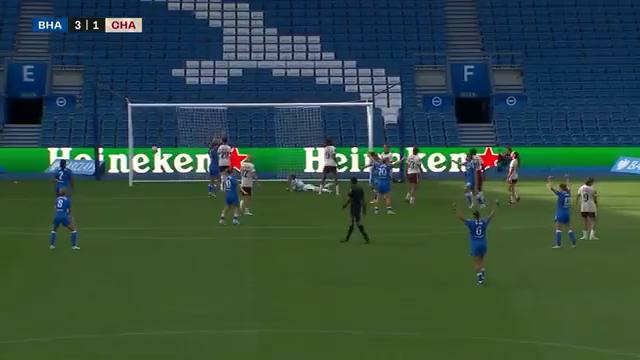 Brighton and Hove Albion WFC – Charlton Athletic | Суперлига Женщины | Обзор матча за 2026-10-04