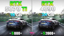 RTX 5070 Ti vs RTX 4090 – Test in 12 Games | 1440p