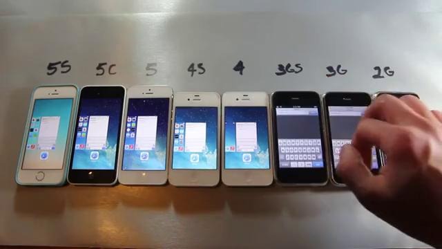Сравнение производительности всех смартфонов Apple