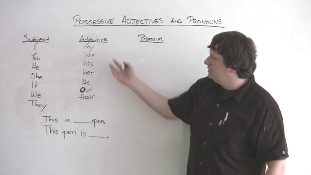 EngVid: Basic English Grammar – How to show possession in English