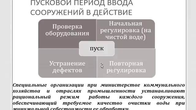 Видеолекция УКВ 17