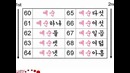 Korean through english4