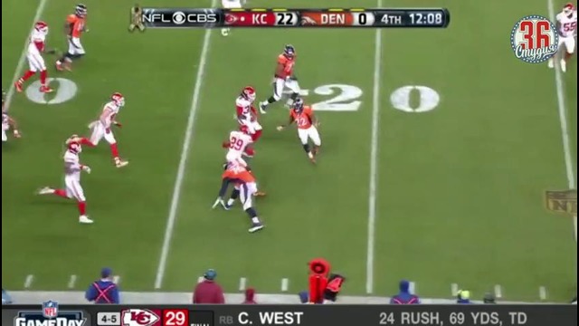 NFL 2015-2016 – Super Bowl 50 – знакомство с финалистами