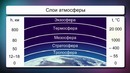 09. Измерение атмосферного давления. Опыт Торричелли