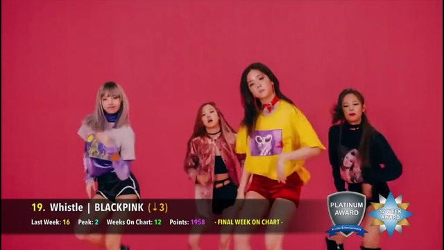 TOP 50 K-Pop Songs Chart – October 2016 (week 4)