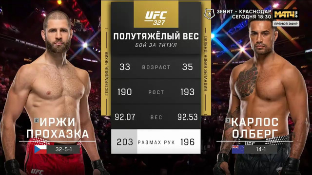 UFC 327: Иржи Прохазка — Карлос Ульберг (ПОЛНЫЙ БОЙ)