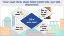 Samarqand viloyatining 2018 yil yanvar-avgustda sanoat ko’rsatkichlari