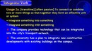 Essential Vocabulary- Integrate