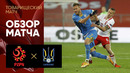 Польша – Украина | Товарищеские матчи 2020