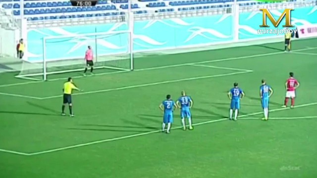 Jaloliddin Masharipov-Skills, Goals, Assists