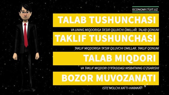 5-mavzu (HD) Talab va taklif nazariyasi. Bozor muvozanati