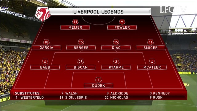 Borussia D v Liverpool Legends 11/08/2018