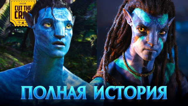 Аватар: Полная история