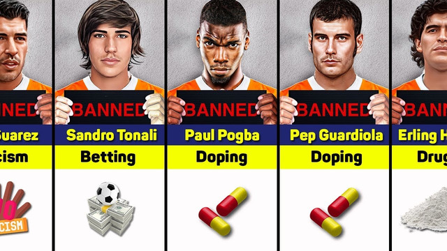 Football Players Who Were BANNED