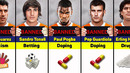 Football Players Who Were BANNED