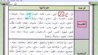 Арабский в твоих руках том 1. Урок 36