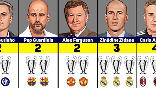 Managers With Most Champions League Titles 1956 – 2022