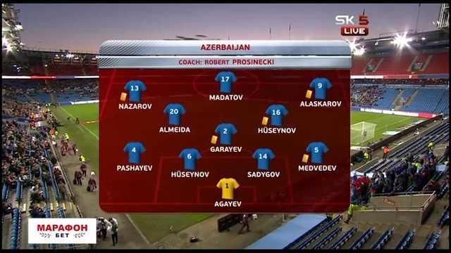 Норвегия – Азербайджан | Чемпионат Мира 2018 | Отборочный турнир | Обзор матча