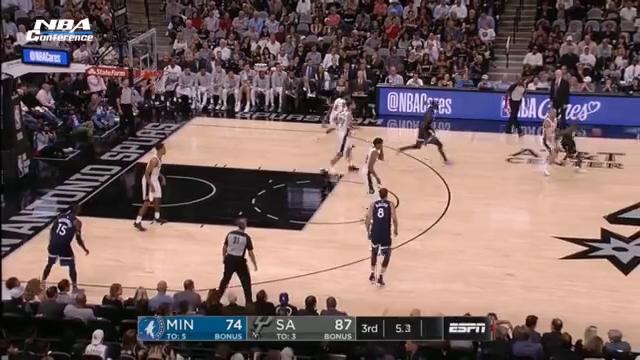 NBA 2018: San Antonio Spurs vs Minnesota Wolves | Highlights | NBA Season 2017-18