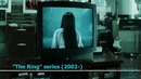 Top 10 Horror Movie Franchises